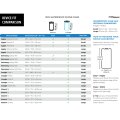 OverBoard wasserdichte Handy iPhone Tasche SMALL