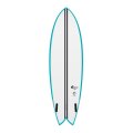 Surfboard TORQ TEC Twin Fish 5.8 Rail T&uuml;rkis